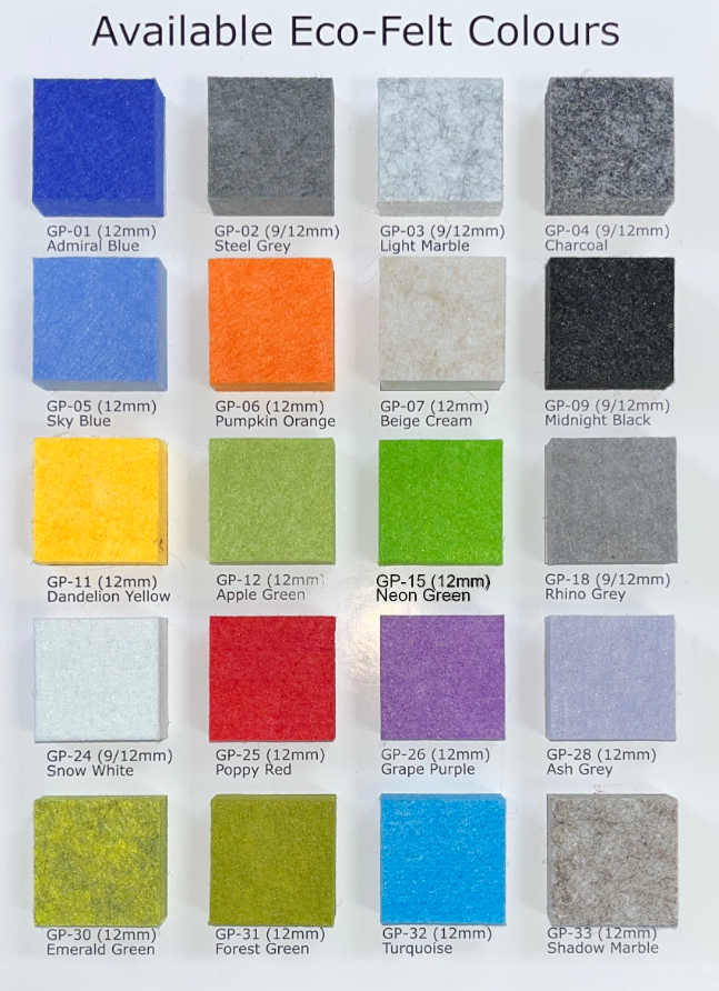 Wall / Ceiling Protection