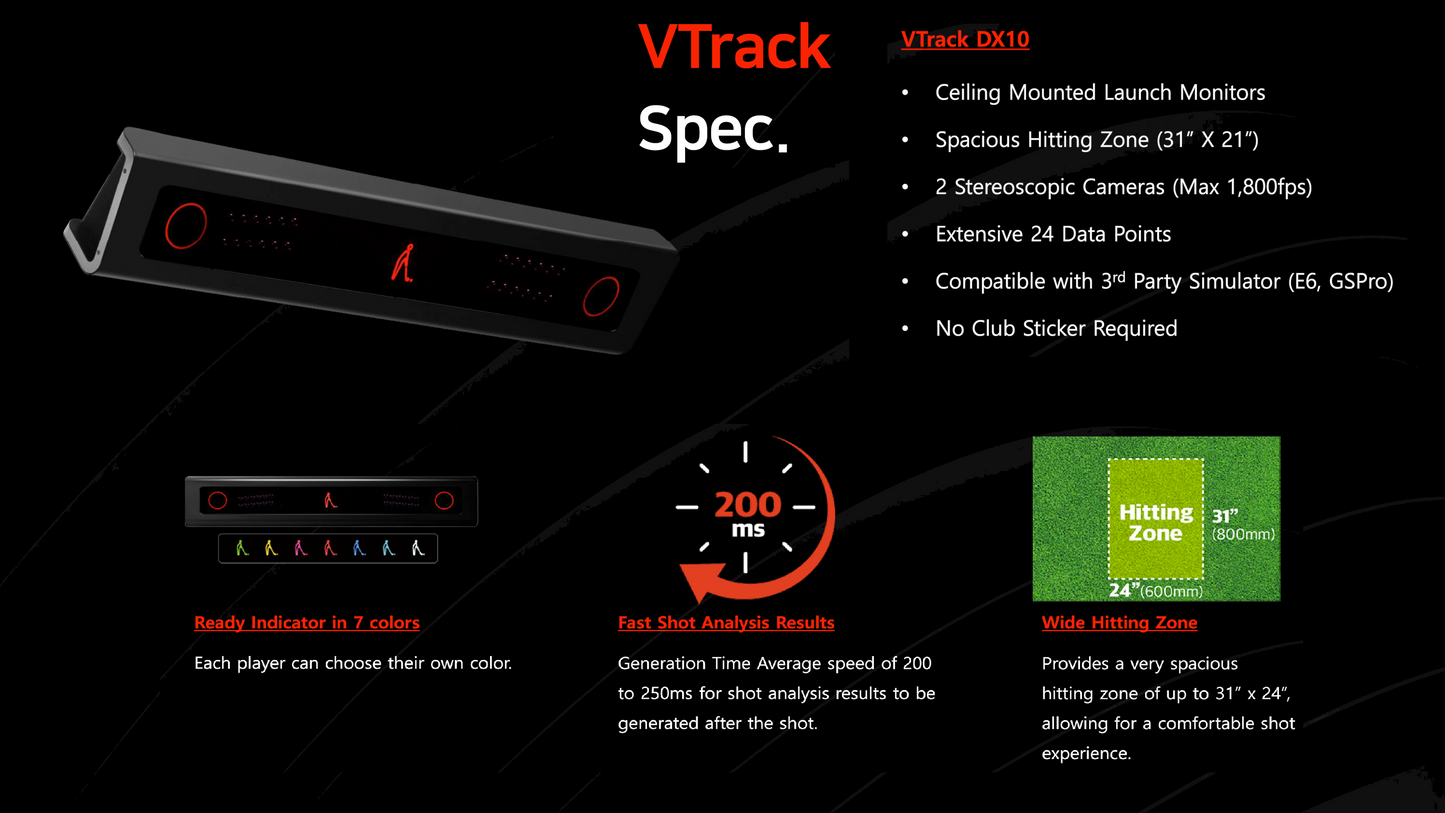 VTrack RX10 Launch Monitor