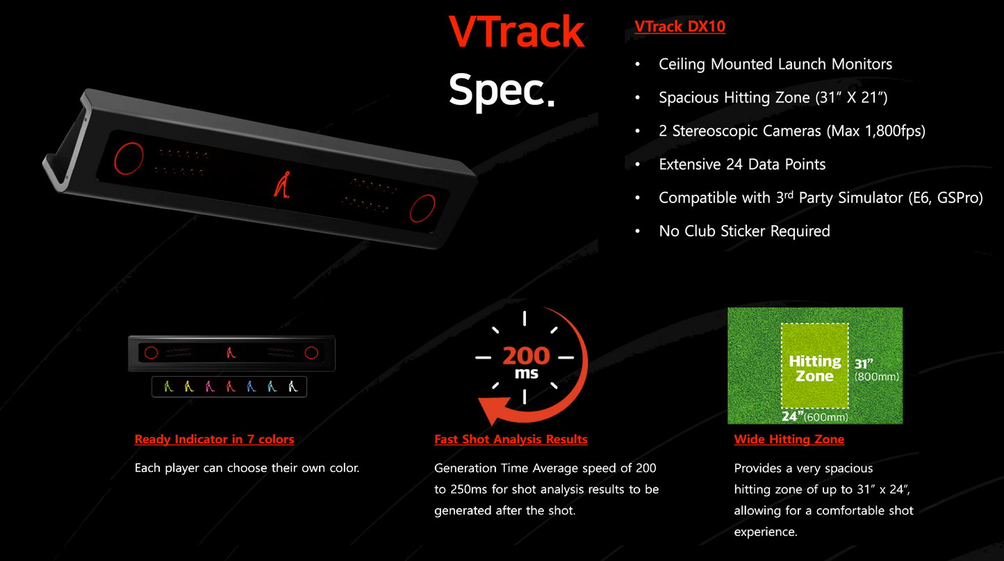 VTrack RX10 Launch Monitor