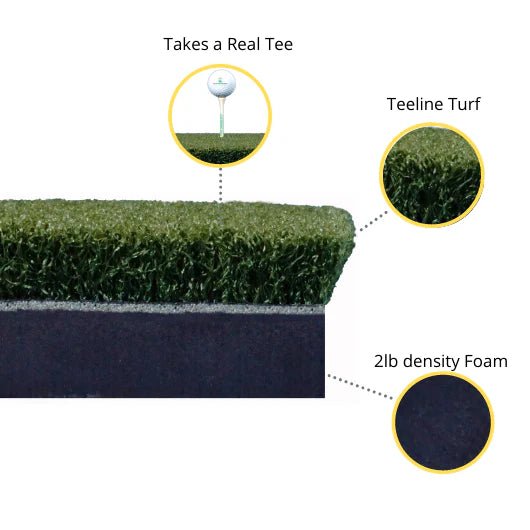 Preferred Hitting Strip - Golf My Space