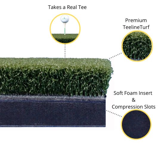 SIGPRO Softy 4' x 7' Golf Mat - Golf My Space