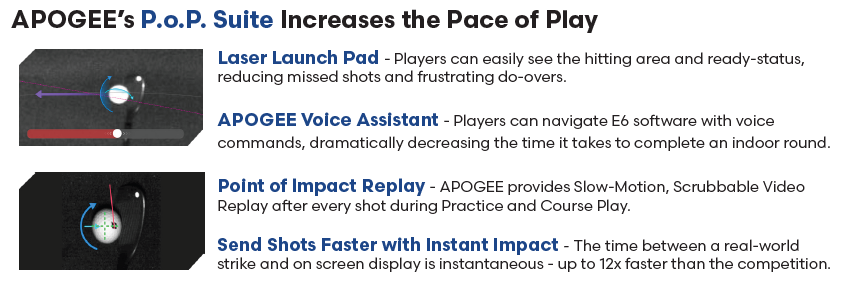 TruGolf - Apogee Launch Monitor - Golf My Space