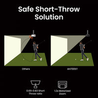 BenQ AH700ST - 4000-Lumen Short Throw 1080P Laser Golf Simulator Projector - Golf My Space
