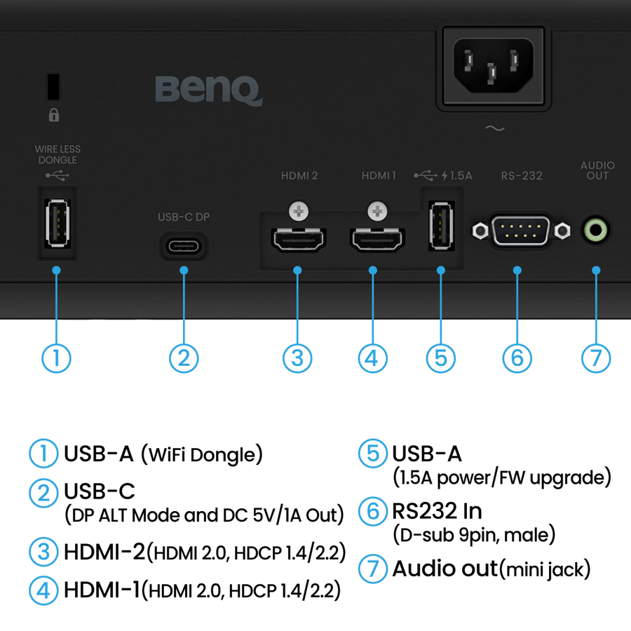 BenQ AH700ST - 4000-Lumen Short Throw 1080P Laser Golf Simulator Projector - Golf My Space