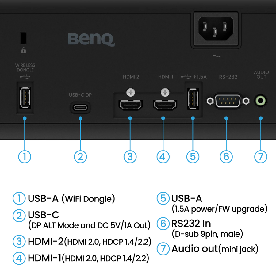 BenQ AK700ST 4000-Lumen 4K Short Throw Laser Golf Simulator Projector - Golf My Space