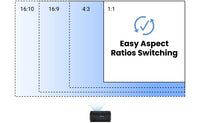 BenQ LW600ST+ - 3200lms WXGA Short Throw LED Simulation Projector - Golf My Space